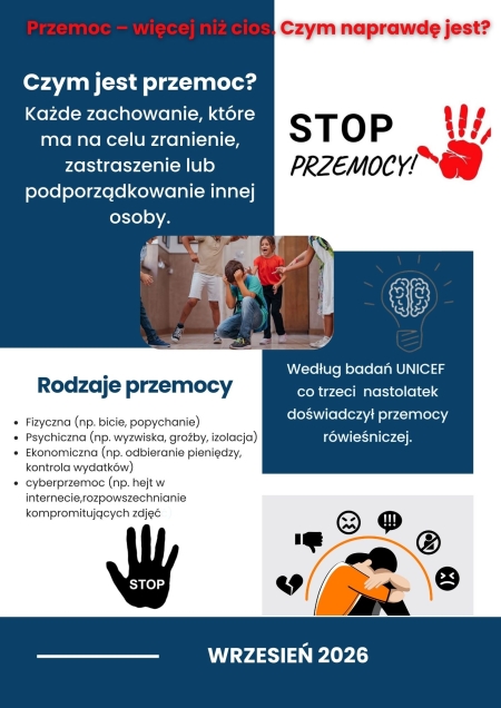 „Przemoc – więcej niż cios. Czym naprawdę jest?.