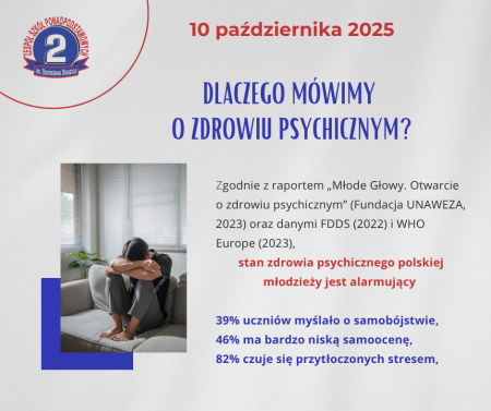 Światowy Dzień Zdrowia Psychicznego